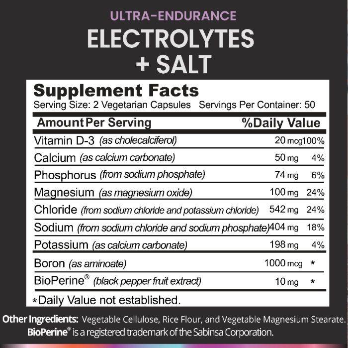 Press On Complete Electrolyte Supplement Pills High Absorption |  Salt Electrolytes