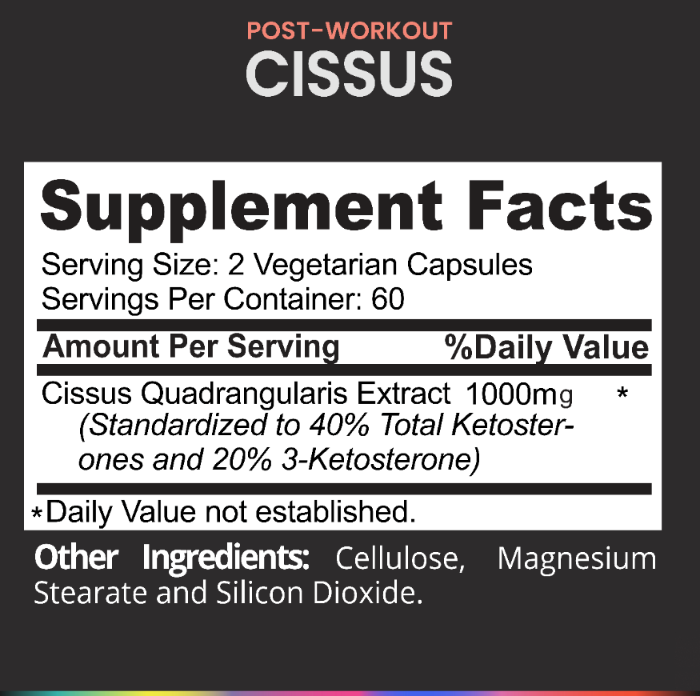 PRESS ON CISSUS Standardized 40% Ketosterones 20% 3-Ketosterone 1000mg, 100 Capsules