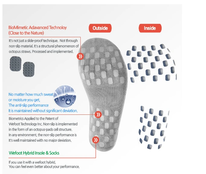 Press On performance Dual-Grip Non-Slip Socks