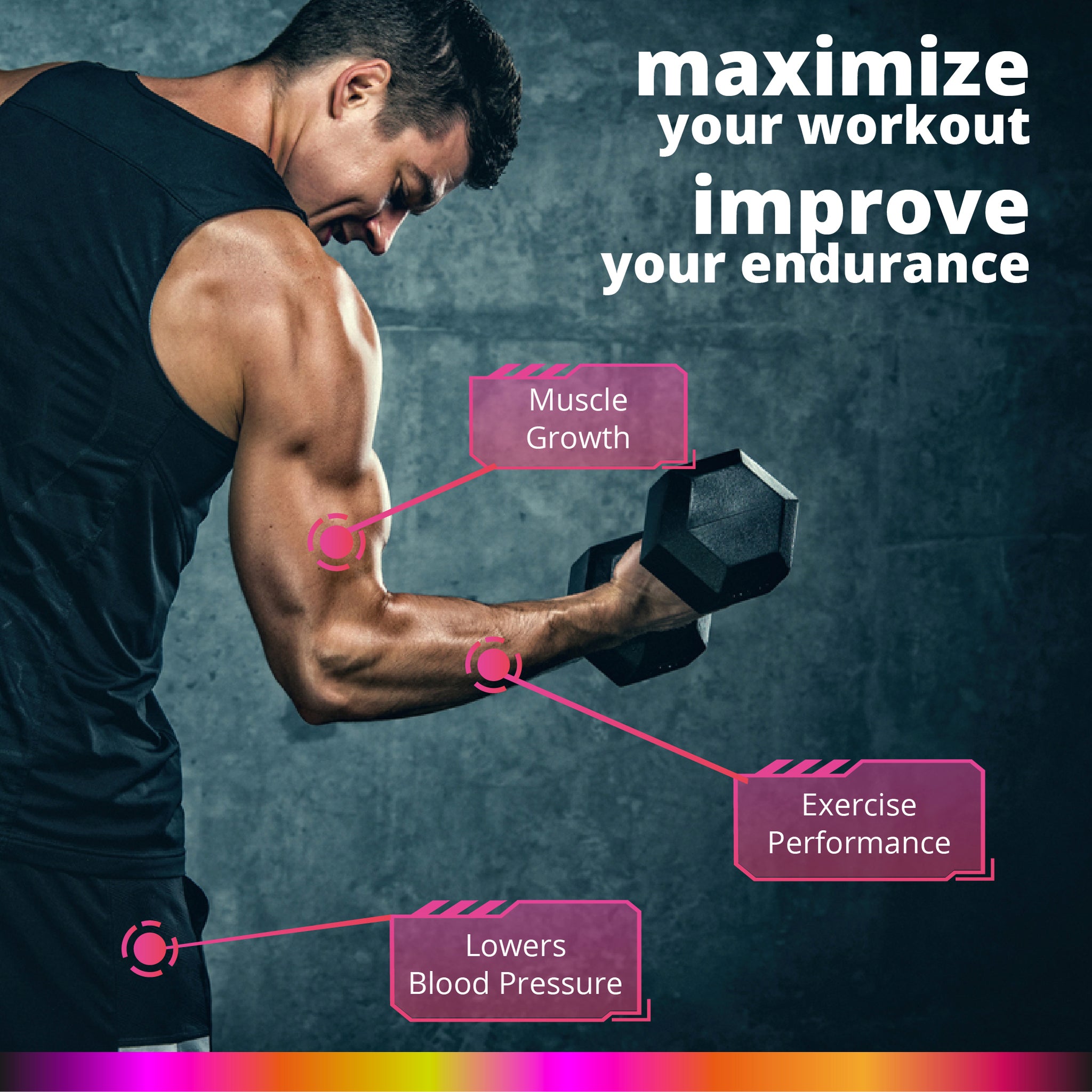 Nitric Oxide Beet Power Complex